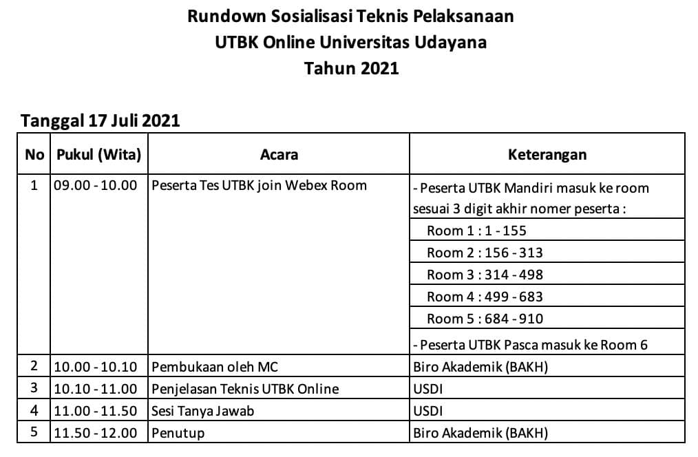 Rundown Sosialisasi Teknis UTBK Online Unud 2021